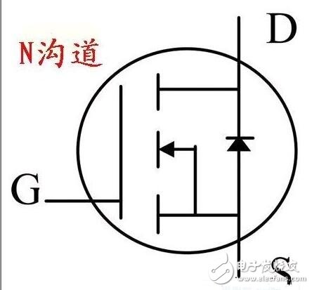 MOS場(chǎng)效應(yīng)管的工作原理_場(chǎng)效應(yīng)管測(cè)量方法