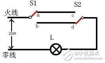 雙控開(kāi)關(guān)接線(xiàn)圖_雙控開(kāi)關(guān)接線(xiàn)操作教學(xué)