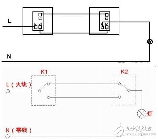 雙控開(kāi)關(guān)接線(xiàn)圖_雙控開(kāi)關(guān)接線(xiàn)操作教學(xué)