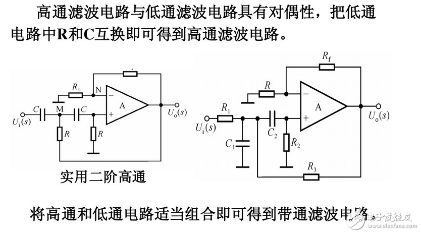 一階有源低通濾波電路與最經(jīng)典一階低通濾波器電路圖