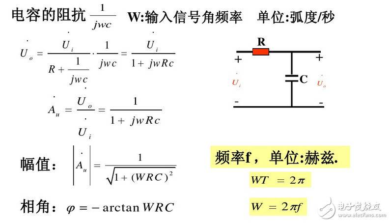 有源和無(wú)源濾波器的區(qū)別_有源無(wú)源濾波器優(yōu)缺點(diǎn)