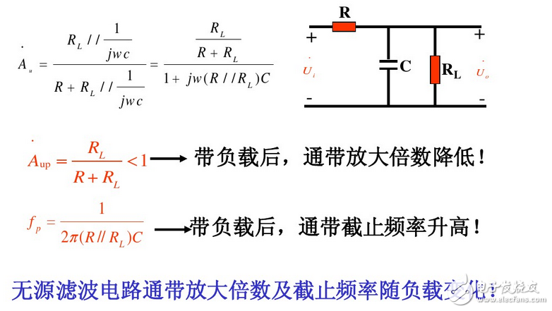 有源和無(wú)源濾波器的區(qū)別_有源無(wú)源濾波器優(yōu)缺點(diǎn)