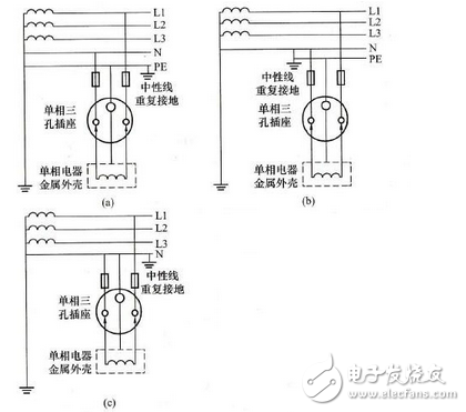 實(shí)用單相三孔插座接線圖告訴你單相三孔插座的上孔接什么線？