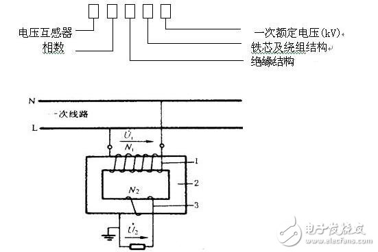 電壓互感器作用及原理__電壓互感器型號(hào)含義_電壓互感器接線圖講解