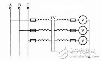 電流互感器作用及工作原理_電壓互感器的作用及工作原理_電壓互感器和電流互感器的區(qū)別