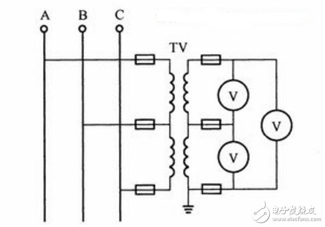 電流互感器作用及工作原理_電壓互感器的作用及工作原理_電壓互感器和電流互感器的區(qū)別