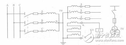 電流互感器作用及工作原理_電壓互感器的作用及工作原理_電壓互感器和電流互感器的區(qū)別