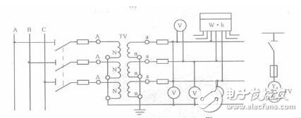 電流互感器作用及工作原理_電壓互感器的作用及工作原理_電壓互感器和電流互感器的區(qū)別