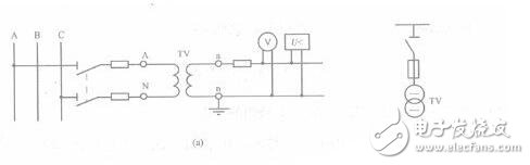 電流互感器作用及工作原理_電壓互感器的作用及工作原理_電壓互感器和電流互感器的區(qū)別