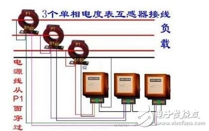 電流互感器作用及工作原理_電壓互感器的作用及工作原理_電壓互感器和電流互感器的區(qū)別