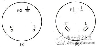 實(shí)用單相三孔插座接線圖告訴你單相三孔插座的上孔接什么線？