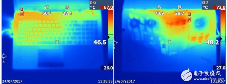 18.6毫米的GTX1070筆記本？機械師PX5游戲本評測：得益于Max-Q設計