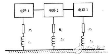 電路圖接地分析_電路如何接地？電路接地的方法