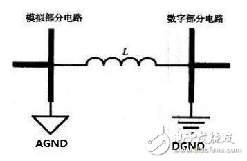 電路圖接地分析_電路如何接地？電路接地的方法