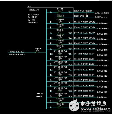 配電箱系統(tǒng)圖識圖解_實(shí)用家用配電箱接線實(shí)物圖分享