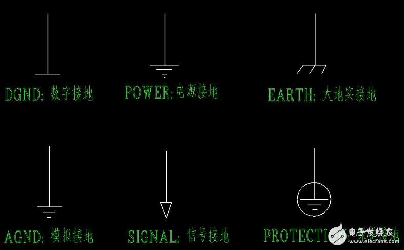 接地符號(hào)圖形_接地符號(hào)字母_接地符號(hào)畫法