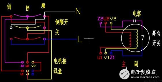 單相電機正反轉(zhuǎn)接線圖_220v正反轉(zhuǎn)實物接線圖_單相電機正反轉(zhuǎn)原理圖