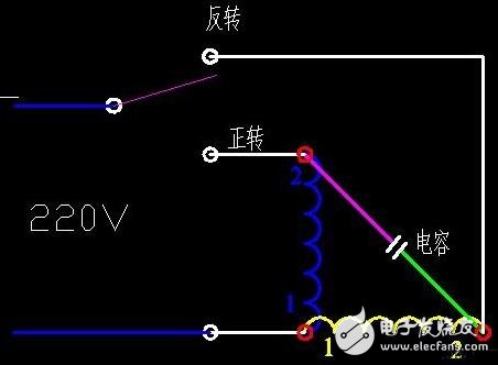 單相電機正反轉(zhuǎn)接線圖_220v正反轉(zhuǎn)實物接線圖_單相電機正反轉(zhuǎn)原理圖