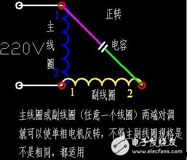 單相電機正反轉(zhuǎn)接線圖_220v正反轉(zhuǎn)實物接線圖_單相電機正反轉(zhuǎn)原理圖