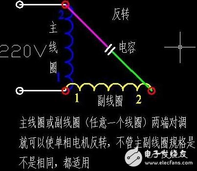 兩相電機正反轉(zhuǎn)接法_單相電容電機接法_三個出線的單相電機繞組