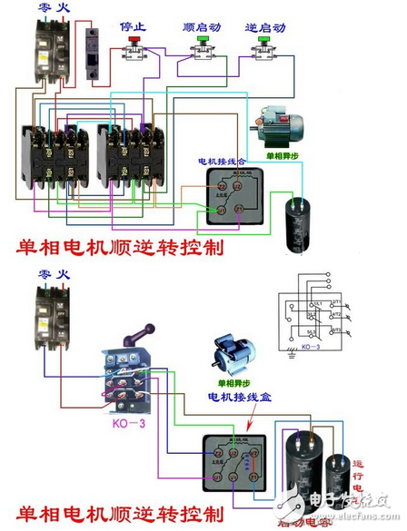 單相電機接線圖實物圖_單相電機正反轉(zhuǎn)接線圖_單相電機繞組接線圖