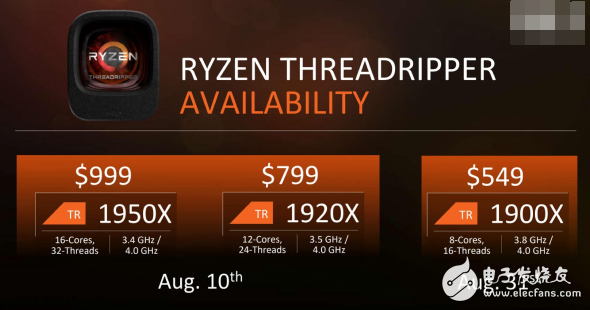 面向?qū)I(yè)人士和發(fā)燒友：AMD最強(qiáng)悍處理器Ryzen ThreadRipper發(fā)布！