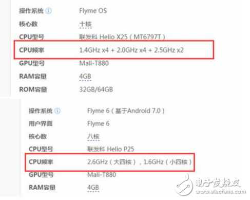 魅族PRO7處理器確認(rèn) 聯(lián)發(fā)科也有好處理器，魅藍(lán)將繼續(xù)使用聯(lián)發(fā)科P25