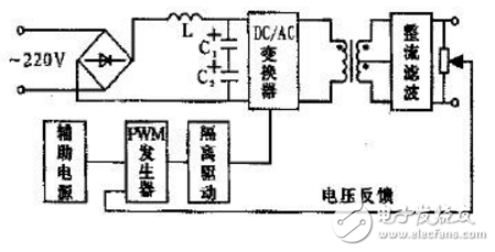 基于MOSFET控制的大范圍連續(xù)可調(diào)(0～45V) 的小功率穩(wěn)壓電源設(shè)計(jì)實(shí)例