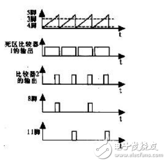 基于MOSFET控制的大范圍連續(xù)可調(diào)(0～45V) 的小功率穩(wěn)壓電源設(shè)計(jì)實(shí)例