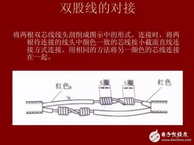 硬線和硬線的快速接法_ 多芯硬和軟電線接法_硬線和軟線的接法圖解詳解