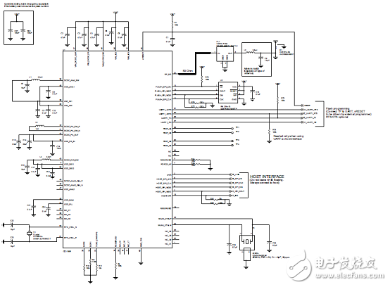 TI CC3100汽車電子服務(wù)設(shè)備加裝Wi-Fi功能解決方案