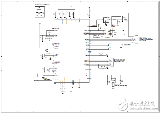 TI CC3100汽車電子服務(wù)設(shè)備加裝Wi-Fi功能解決方案