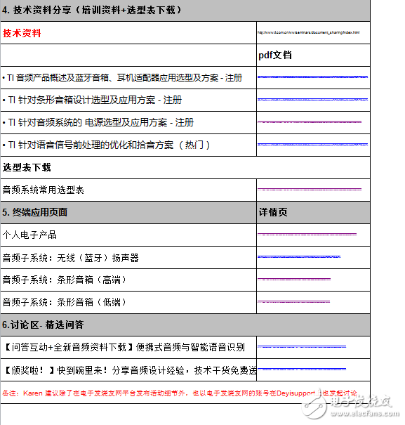 大聯(lián)大集團(tuán)推出TOSHIBA和AMS的適用于VR的多種解決方案