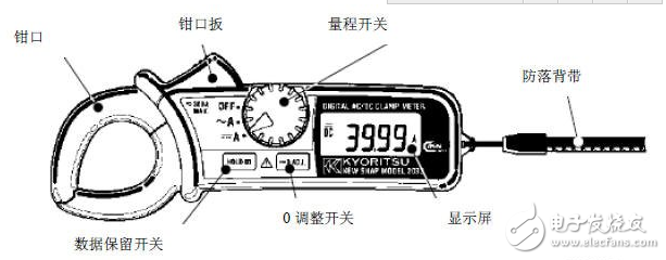 鉗形表測(cè)電壓使用方法_鉗形表上的符號(hào)圖解