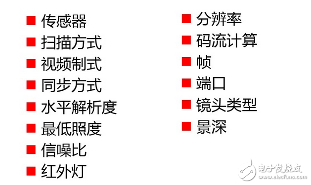 紅外攝像機能透視么？紅外攝像機原理及參數分析給你答案