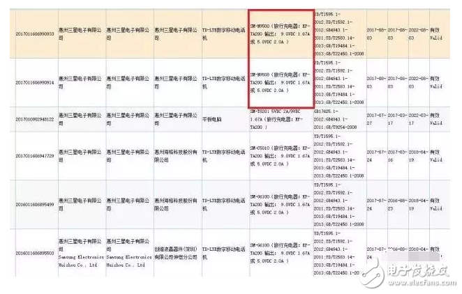 華為榮耀Note9硬鋼三星Note8 華為國產(chǎn)手機(jī)中的戰(zhàn)狼