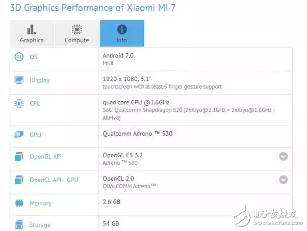 小米6你買到了嗎？驍龍835版魅族PRO7 小米7現(xiàn)身跑分，搞事？