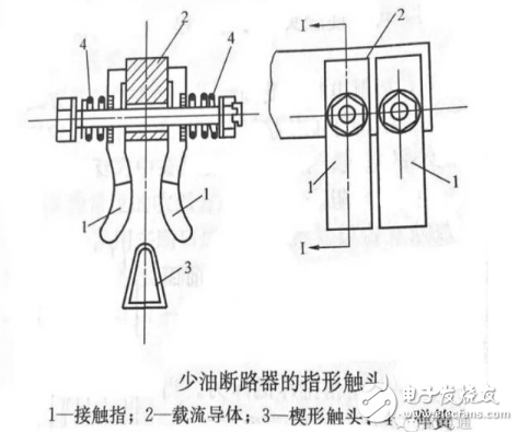 電氣觸頭的分類、作用