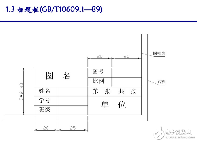 電氣原理圖怎么畫？國標(biāo)電氣原理圖怎么畫？