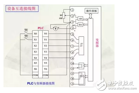 電氣原理圖怎么畫(huà)？國(guó)標(biāo)電氣原理圖怎么畫(huà)？