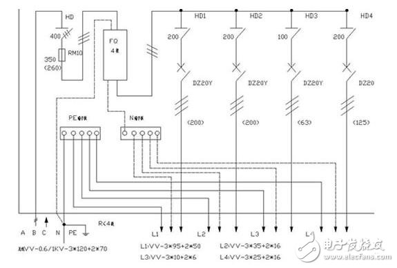 家庭配電箱接線圖_家庭配電箱安裝規(guī)范_高低壓配電柜接線規(guī)范
