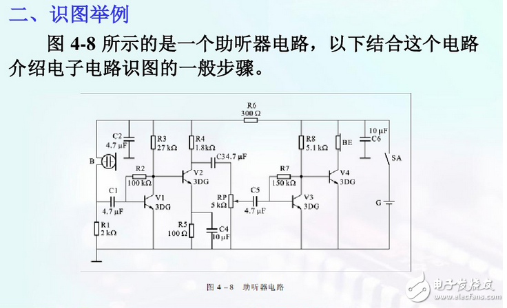 電子線路圖基礎(chǔ)知識：電路板線路圖怎么看？