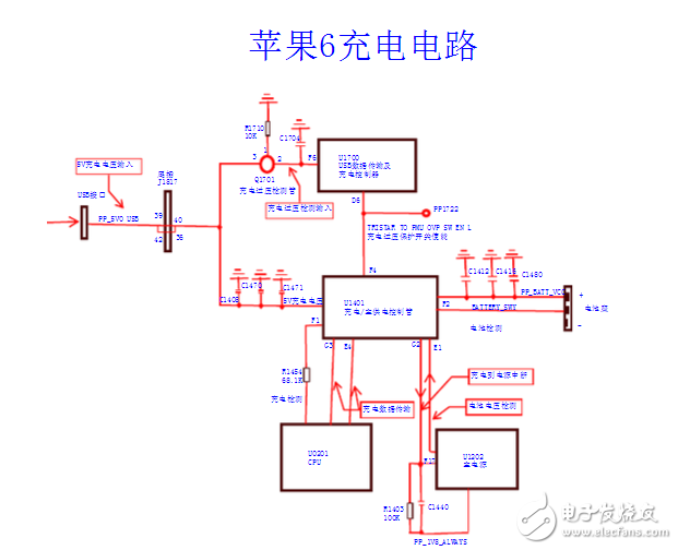 蘋(píng)果充電器拆解：廬山真面目揭秘 電路圖詳解 貴是有道理的