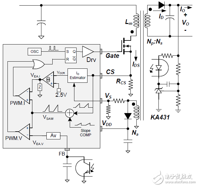 蘋(píng)果充電器拆解：廬山真面目揭秘 電路圖詳解 貴是有道理的