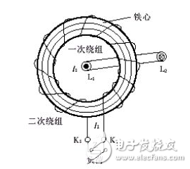 電流互感器工作原理、分類、使用原則、常見故障