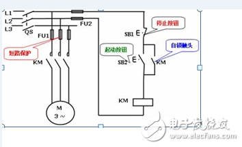 什么是自鎖、互鎖？自鎖互鎖工作原理與電路圖