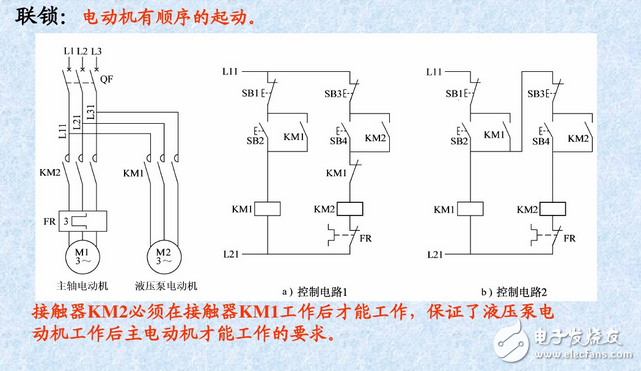 什么是自鎖、互鎖？自鎖互鎖工作原理與電路圖