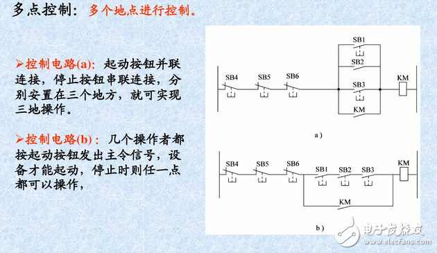 什么是自鎖、互鎖？自鎖互鎖工作原理與電路圖