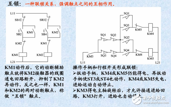 什么是自鎖、互鎖？自鎖互鎖工作原理與電路圖