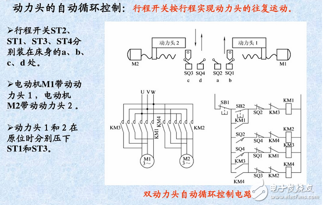 什么是自鎖、互鎖？自鎖互鎖工作原理與電路圖